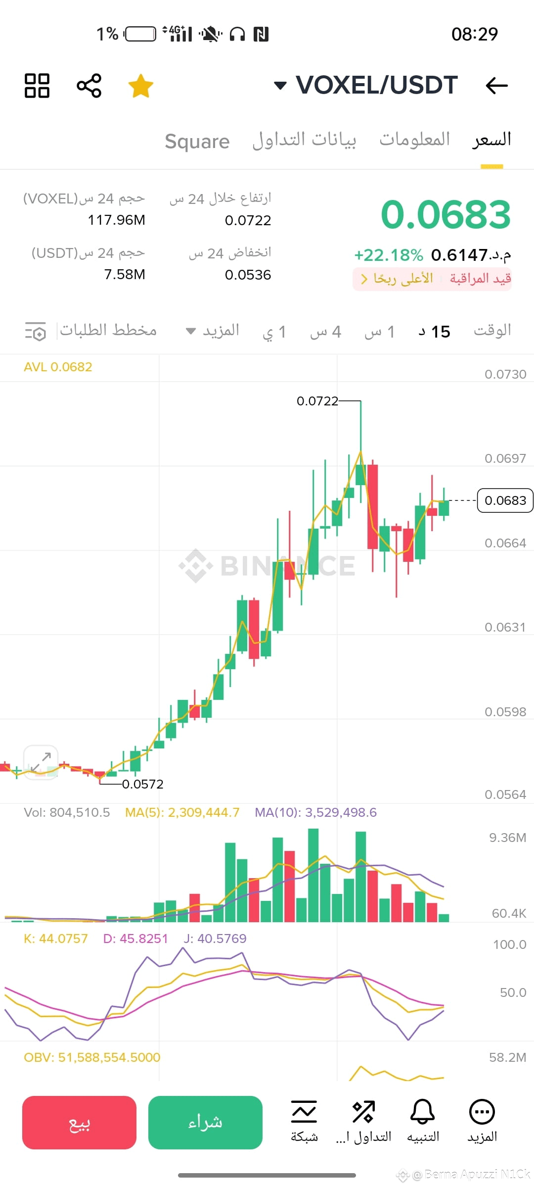 I will sleep and when I wake up I will find you 0.1 okay | Berna Apuzzi  N1Ck on Binance Square