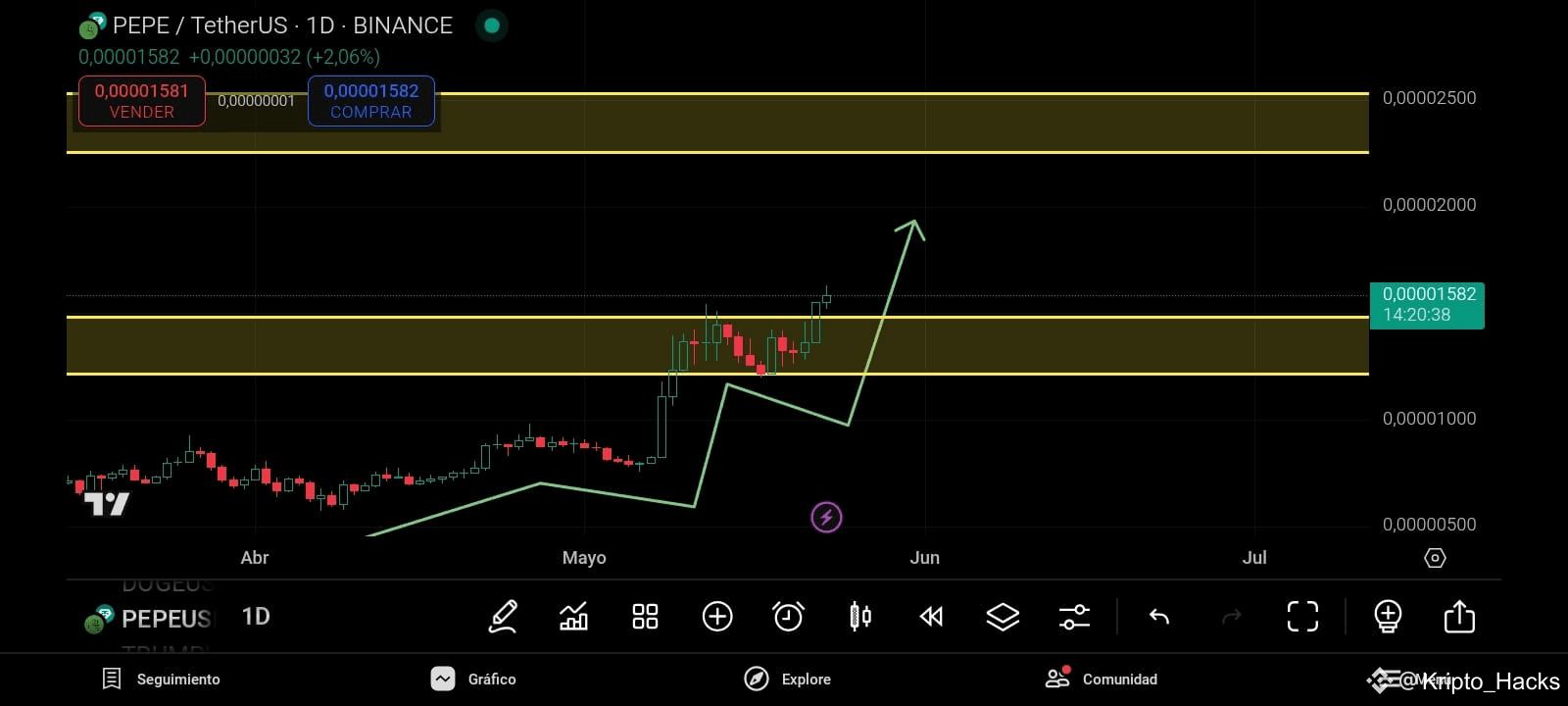 Today marks 14 years since the last message from Satoshi | Kripto_Hacks on  Binance Square