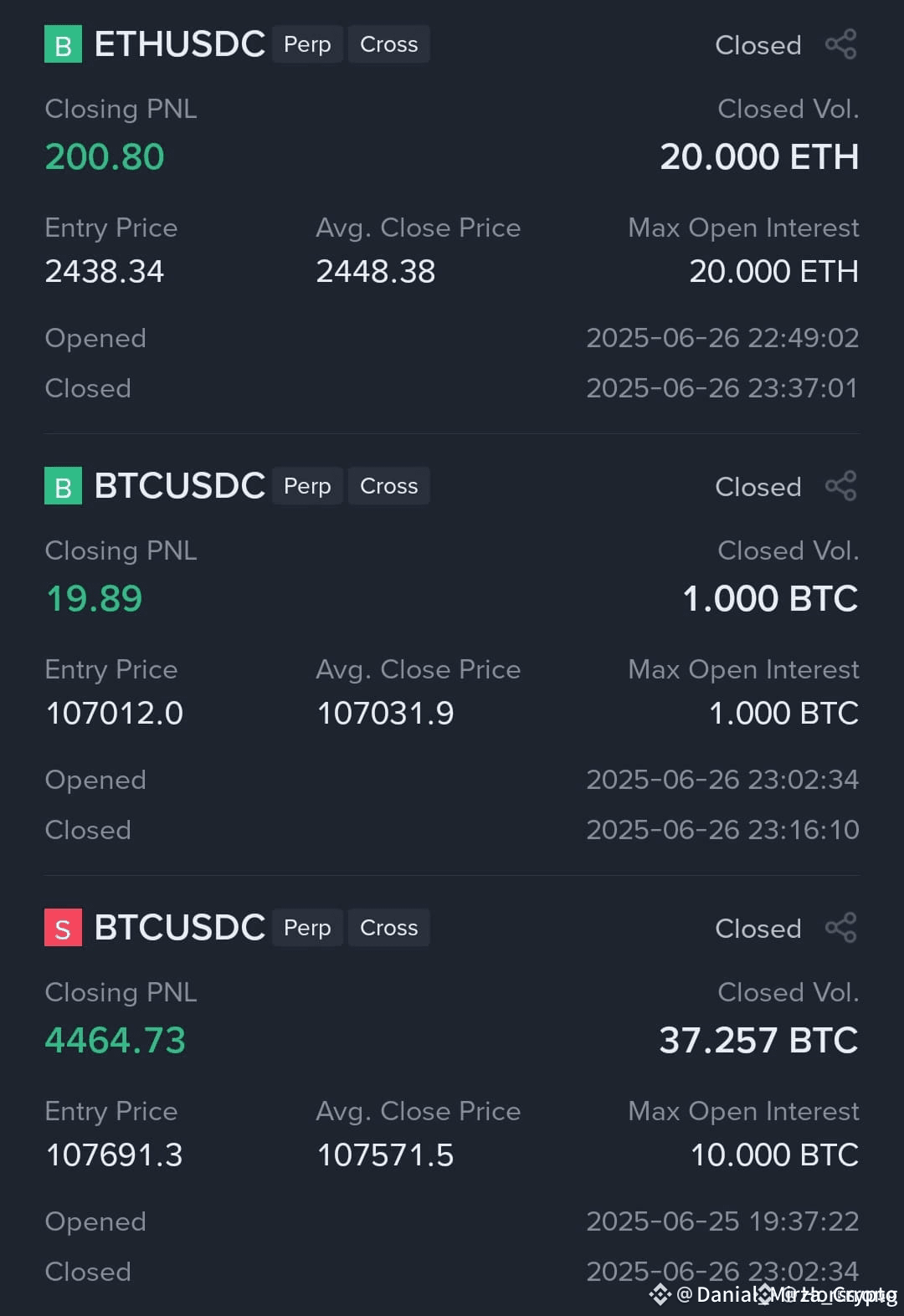 🔥 100% Free Binance Premium Signals — Trade Like a Pro! |  Danial_Mirza_Crypto on Binance Square