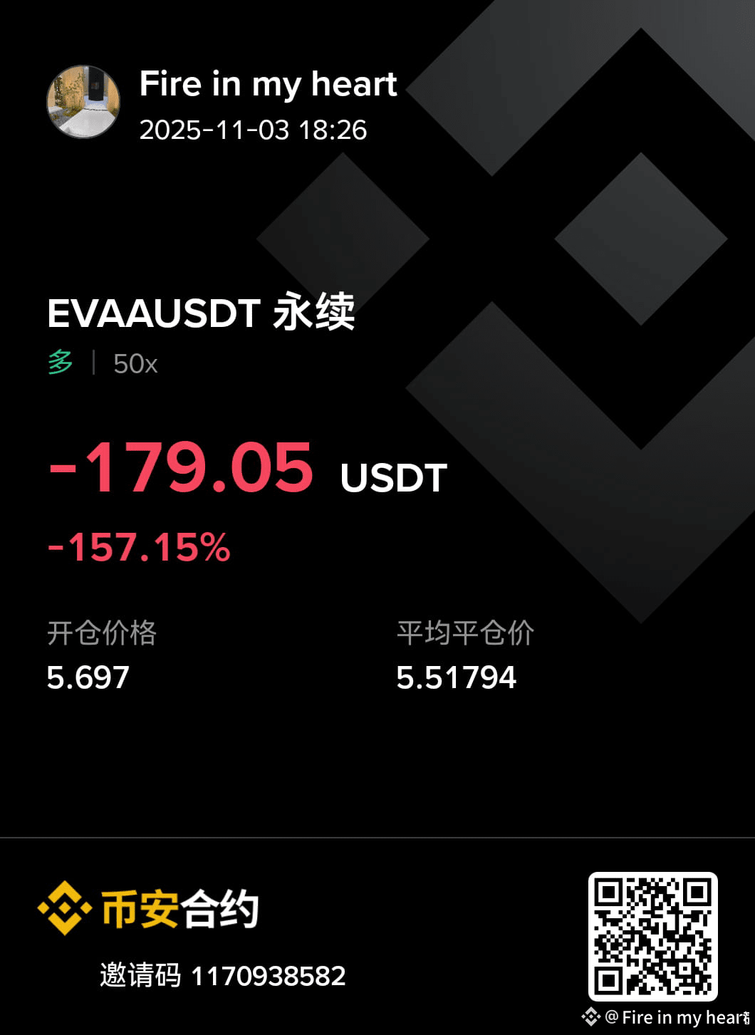 Profil de Fire in my heart | Binance Square