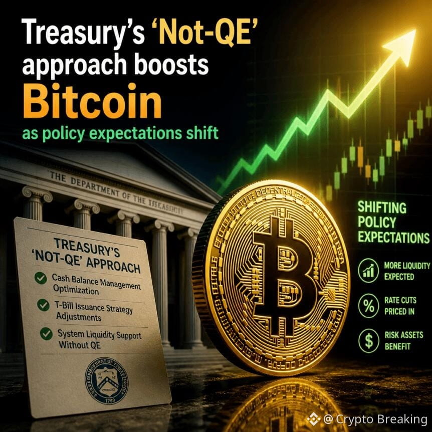 Treasury’s ‘not-Qe’ Approach Boosts Bitcoin As Policy Expectations Shift