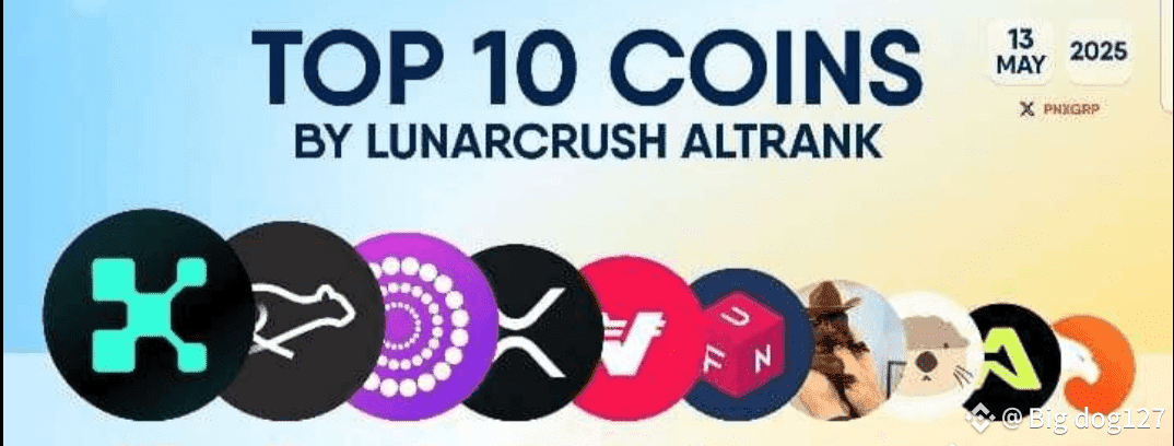 Top 10 Altcoins Under $1 with 10x–100x Potential in 2025 🚀 | Big dog127 ...