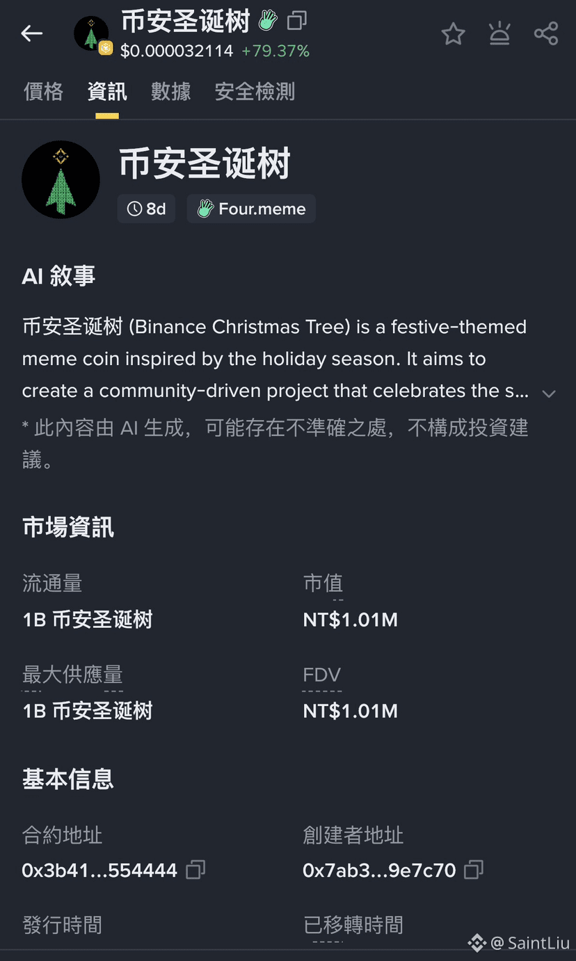 Latest #sora News, Opinions and Feed Today | Binance Square