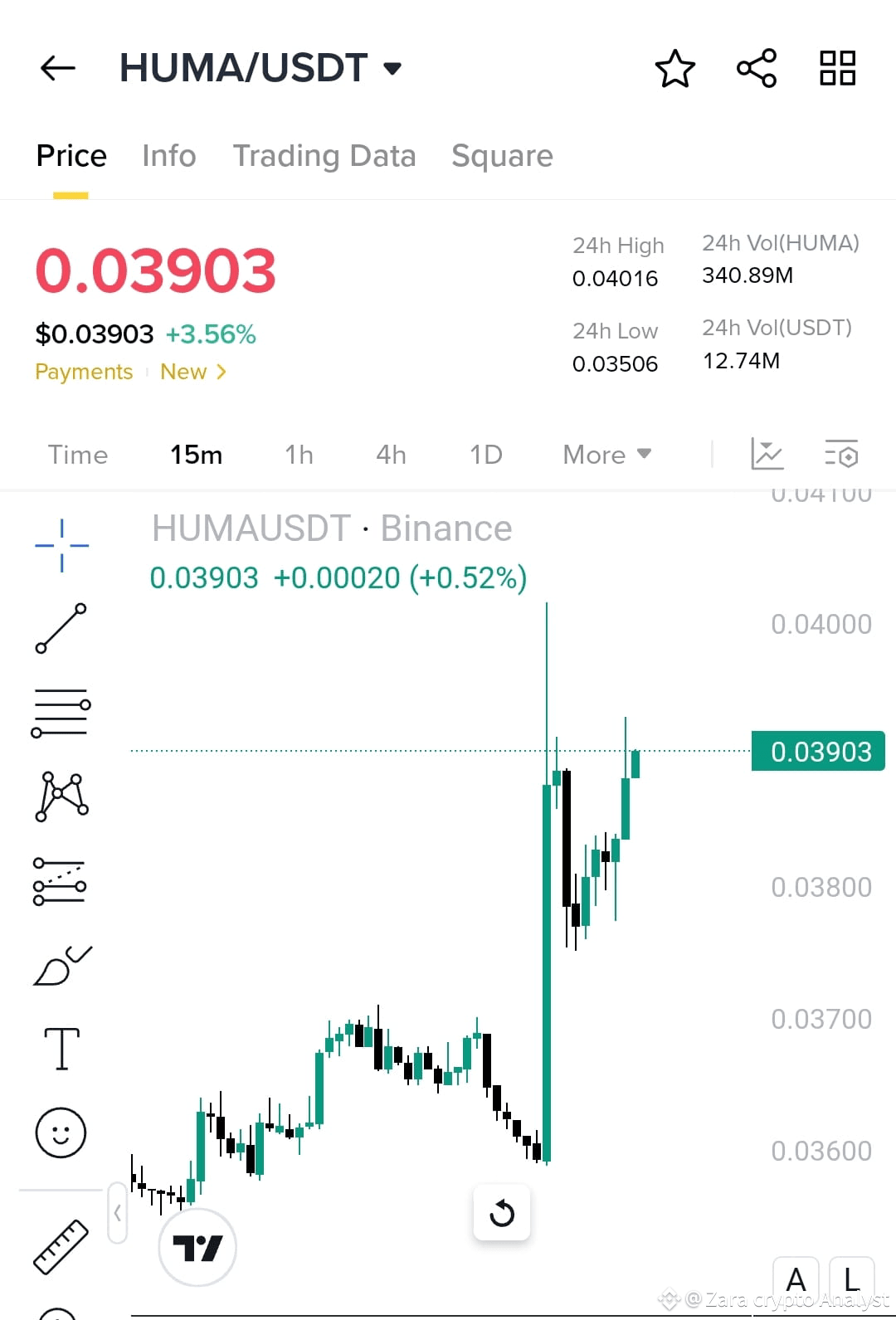 HUMA USDT 多头交易信号🟢 大规模反转尖峰— 多头重新掌控