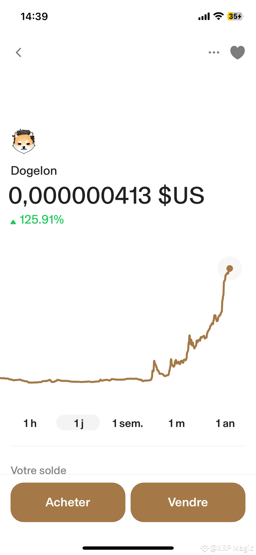 🚀 Big News for HBAR and SpaceX! Today, January 14th, 2025, | XRP Magic on  Binance Square