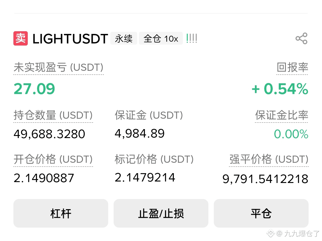 LIGHT 姐又爆仓了，刚充了几万u继续空。我就不信还会一直涨。有人说会拉到9美金，我就强平放到9以上。 | 九九爆仓了
