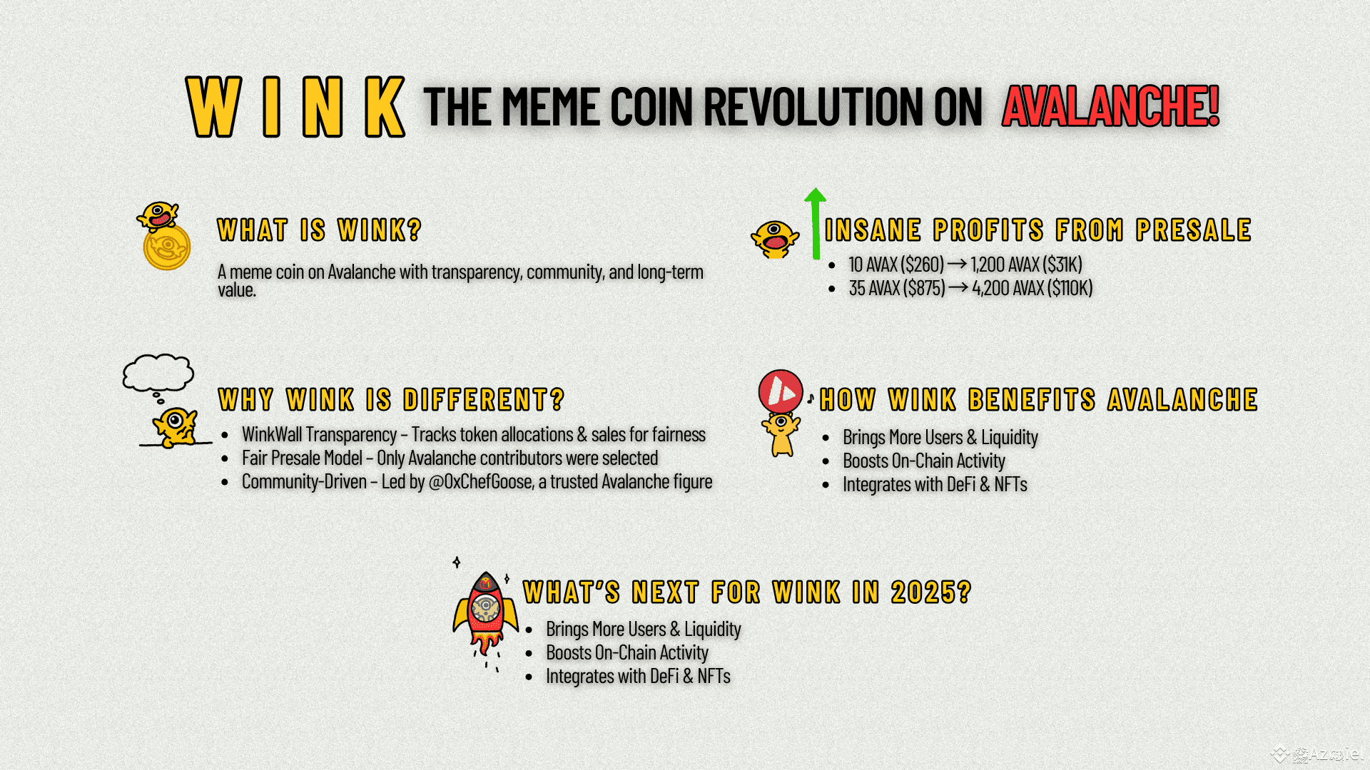 Latest #wink News, Opinions and Feed Today | Binance Square