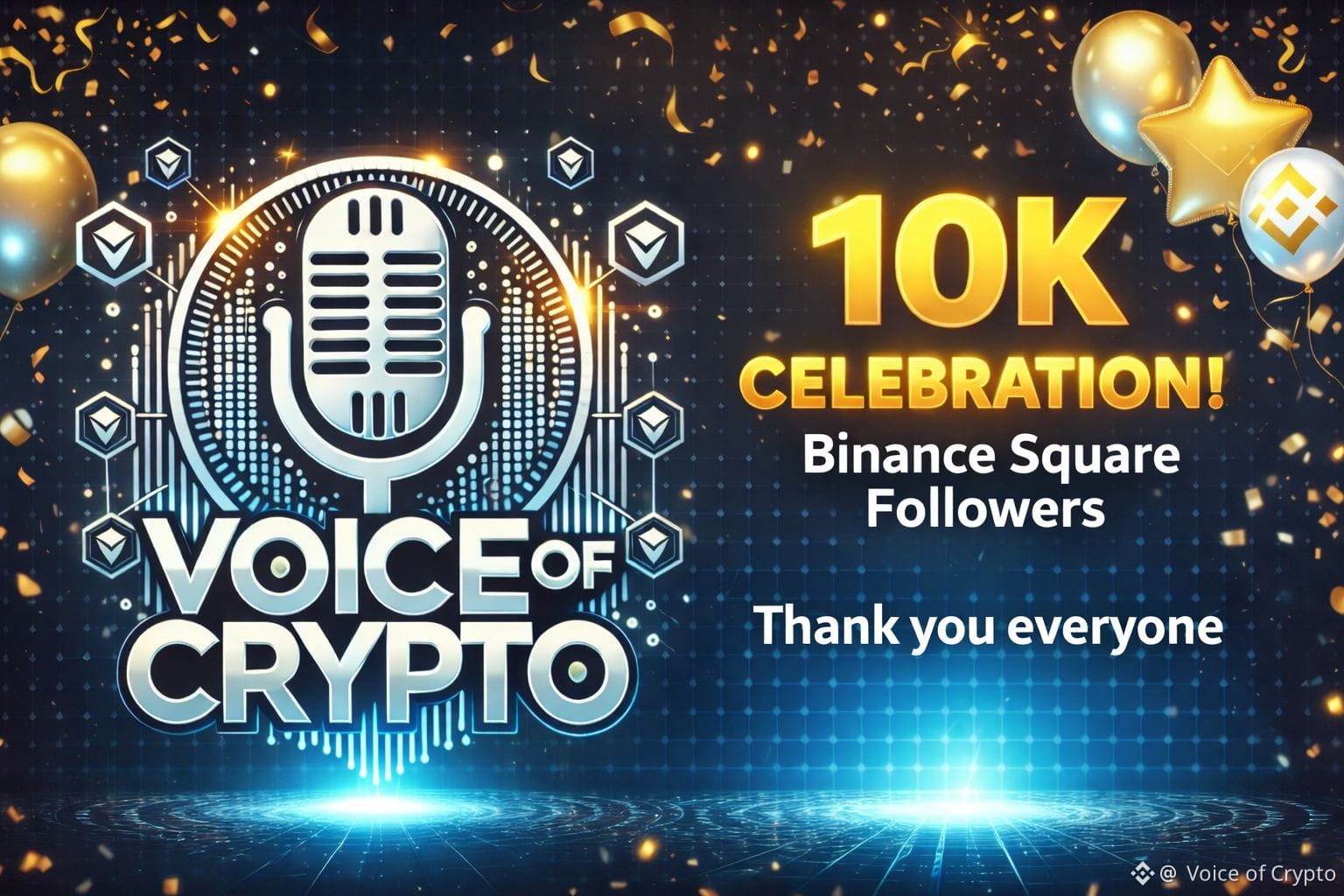 🎉 10,000 Followers on Binance Square! 🎉 Thank you to | Voice of Crypto on  Binance Square