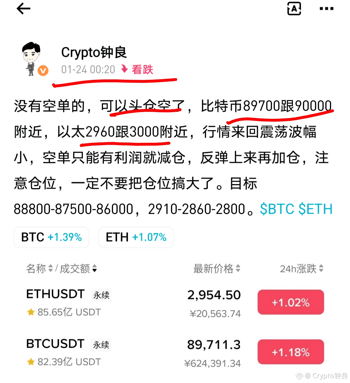 还是高空为主的观点，珍惜每次反弹的机会，不然你哪有上车的机会！低位震荡，横盘，或者拉盘，修复，都是为了下周的暴跌做准备， | Crypto钟良