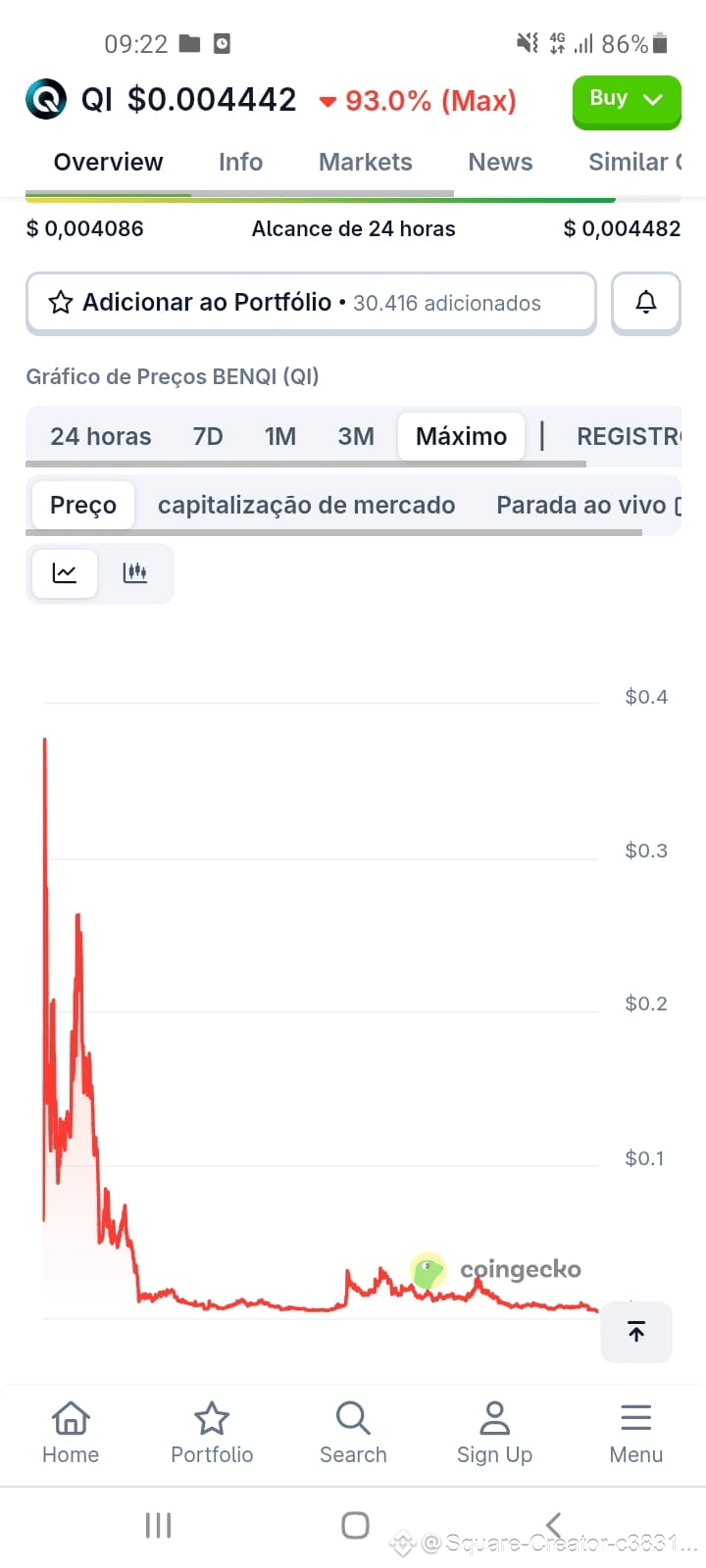 Latest #benqi News, Opinions and Feed Today | Binance Square