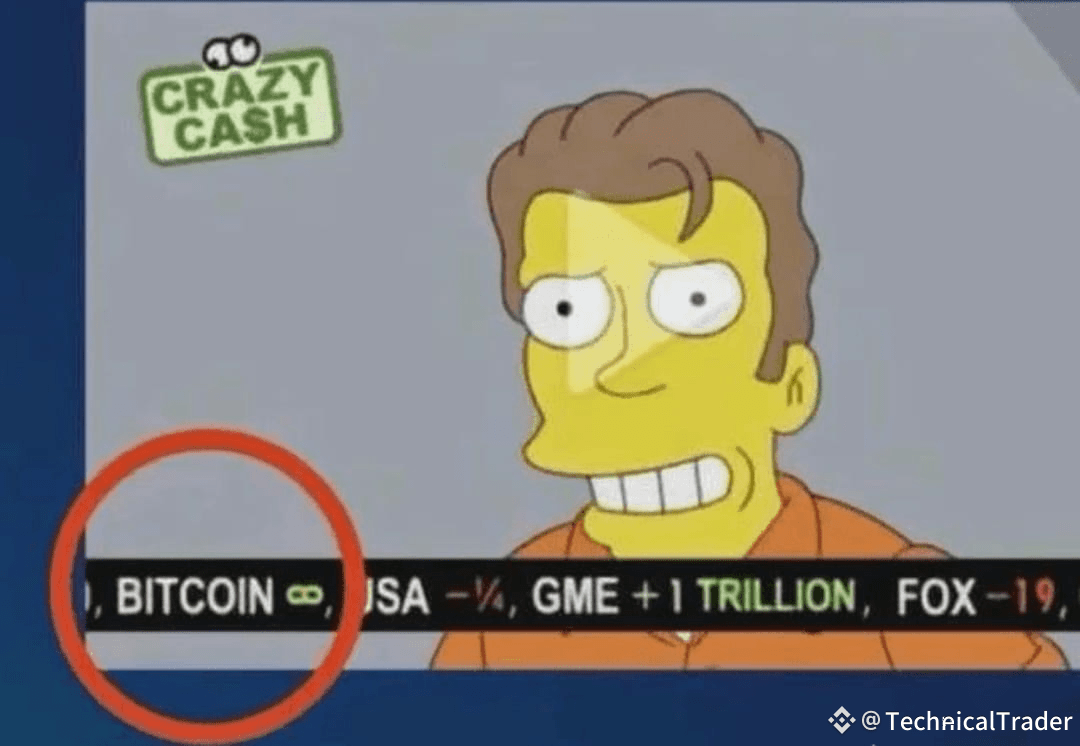 Die Simpsons — ja, dieser legendäre Cartoon, der seit Jahrze |  TechnicalTrader auf Binance Square