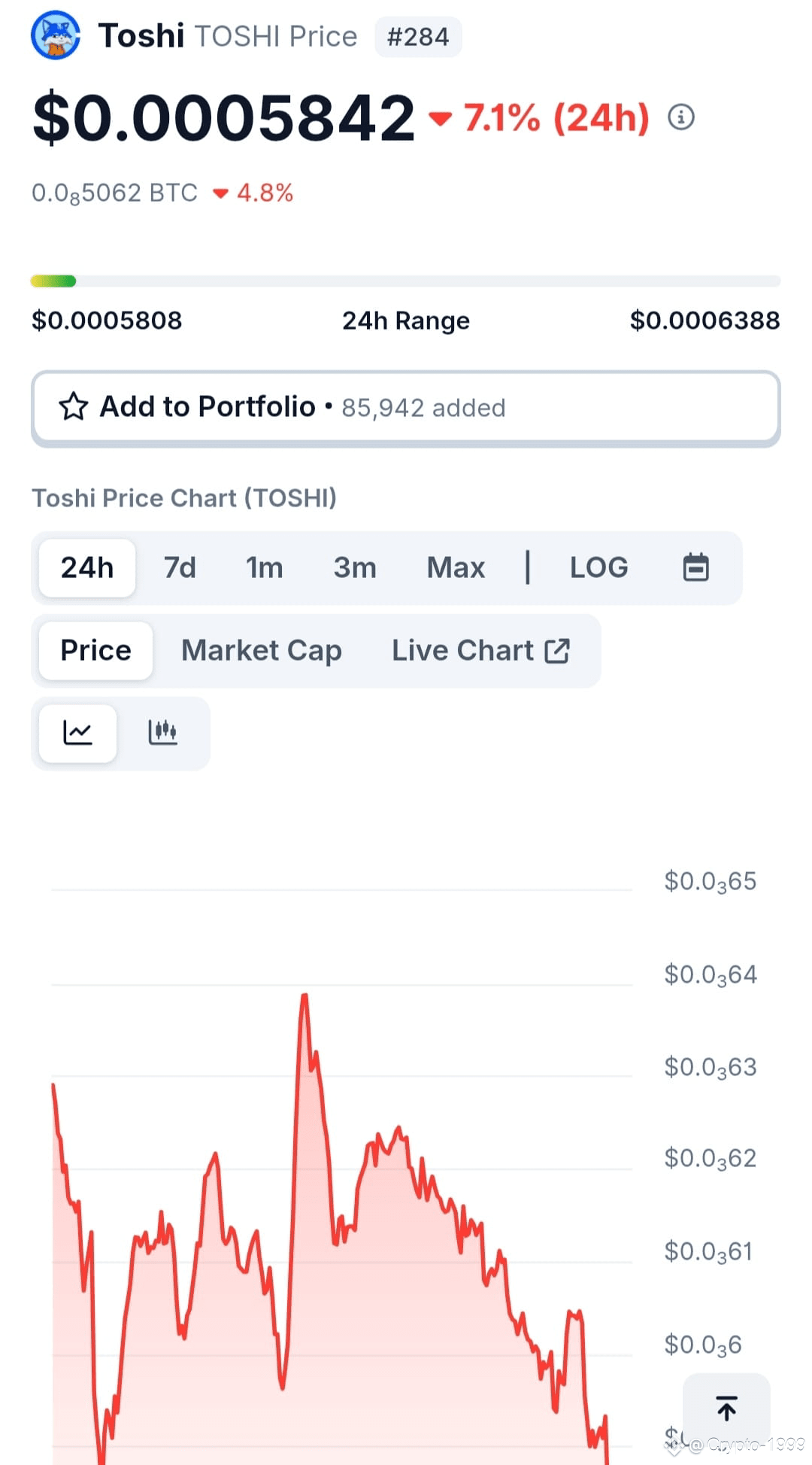 Latest #toshi News, Opinions and Feed Today | Binance Square