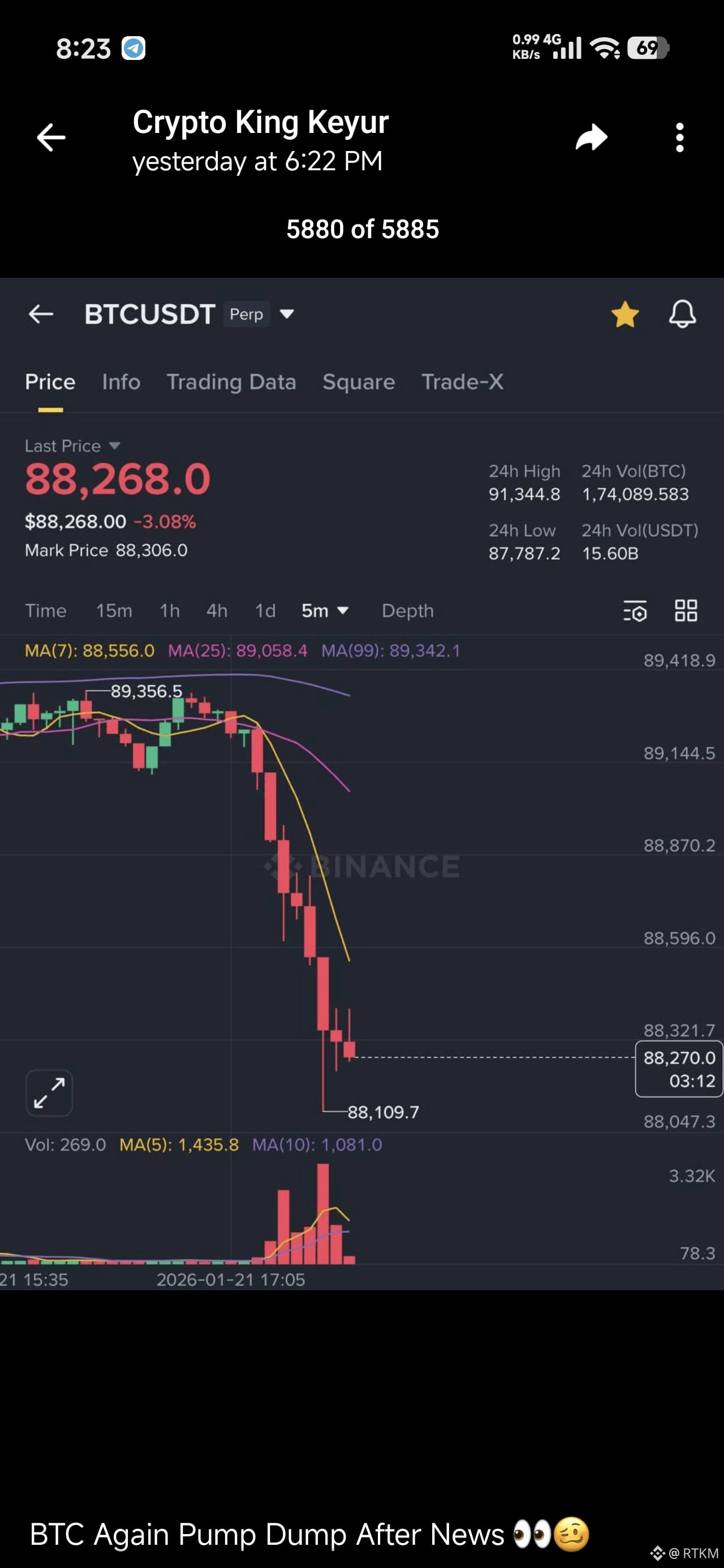 BULLISH: Binance Founder CZ predicts Bitcoin will enter a supercycle this  year 🔥 #BTC #bitcoin #supercycle #2026 $BTC #CZ | RTKM on Binance Square