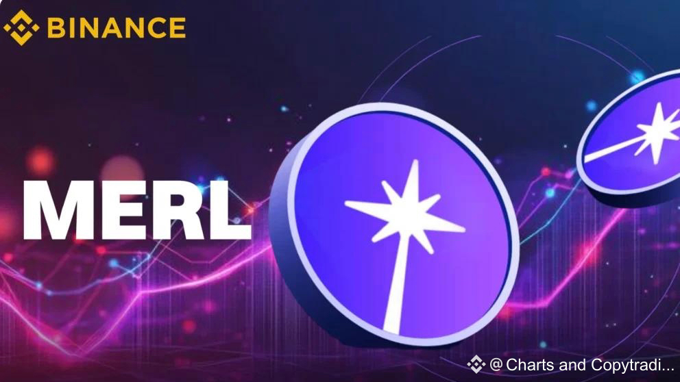 Что такое Merlin Chain? | Copytrading X на Binance Square