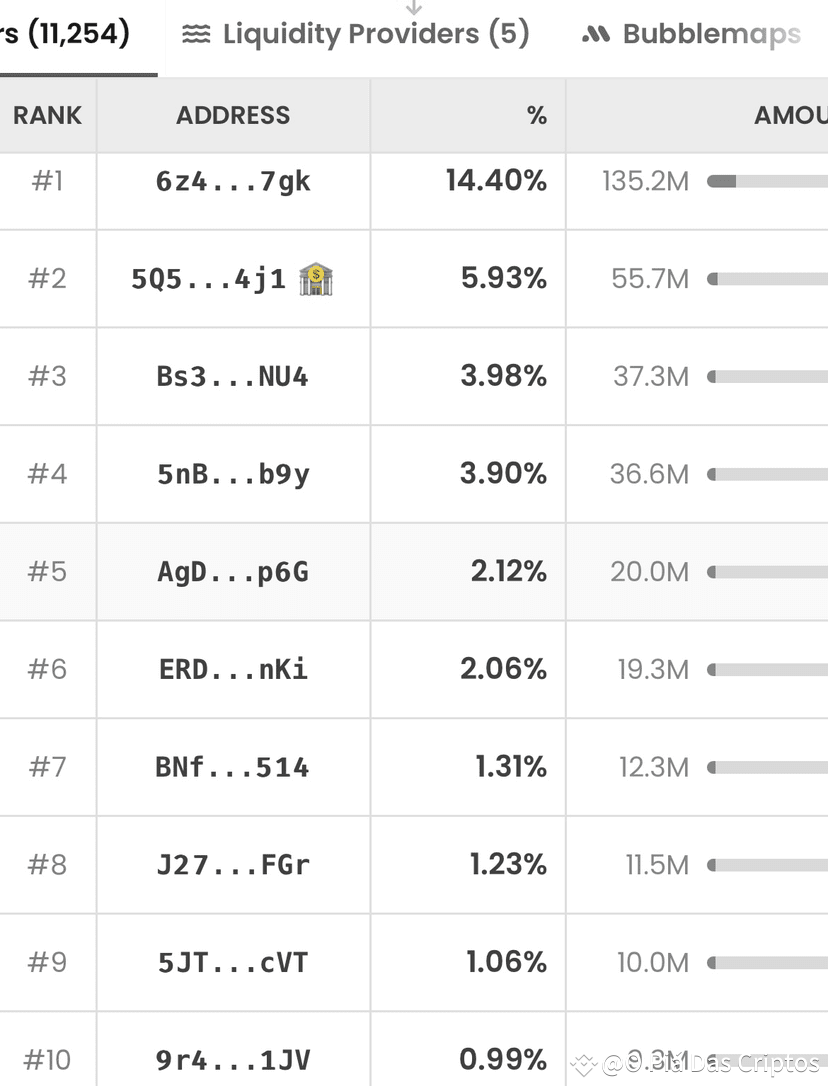 This week, an adult content creator known as #Beicola |  Square-Creator-855135c09 on Binance Square
