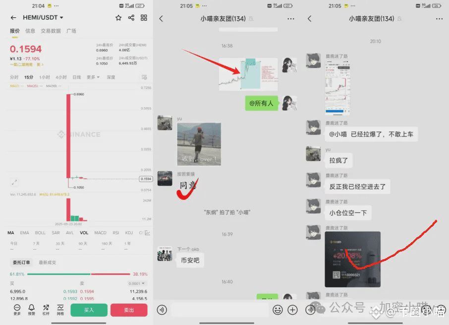 震吐了！比特币强弩之末？ETH、SOL资金大分化！HEMI欲复刻0G神话？Aster突破1.7，0g暴冲7刀！牛市主线竟是它？