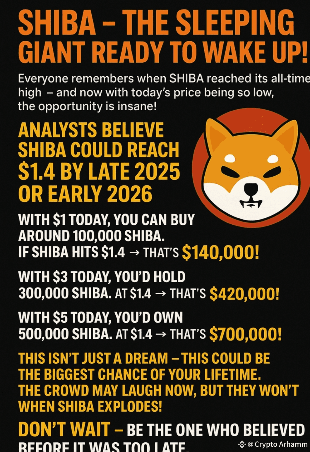 SHIBA INU: THE SLEEPING GIANT OR A DANGEROUS DREAM? Bold | BellaBlockchain  on Binance Square