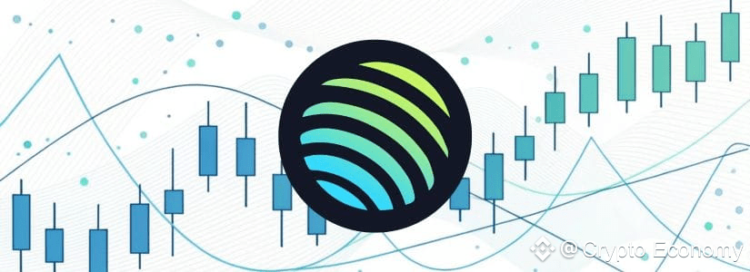What is the JUP Token