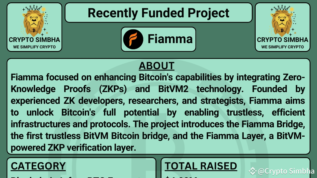 Simbhaa 🚀Top Project From Recent Funding Round 💰 Fiamma🚀 | Crypto Simbha on ...