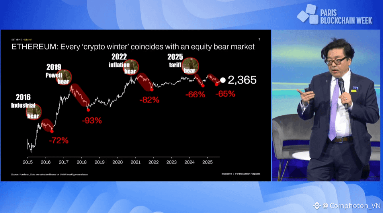Thomas Lee phát biểu tại Paris Blockchain Week 2026