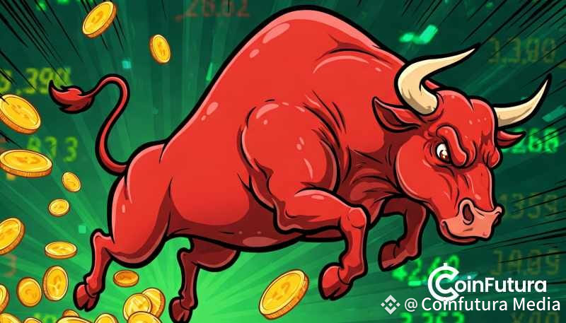 Market Bullish - Coinfutura