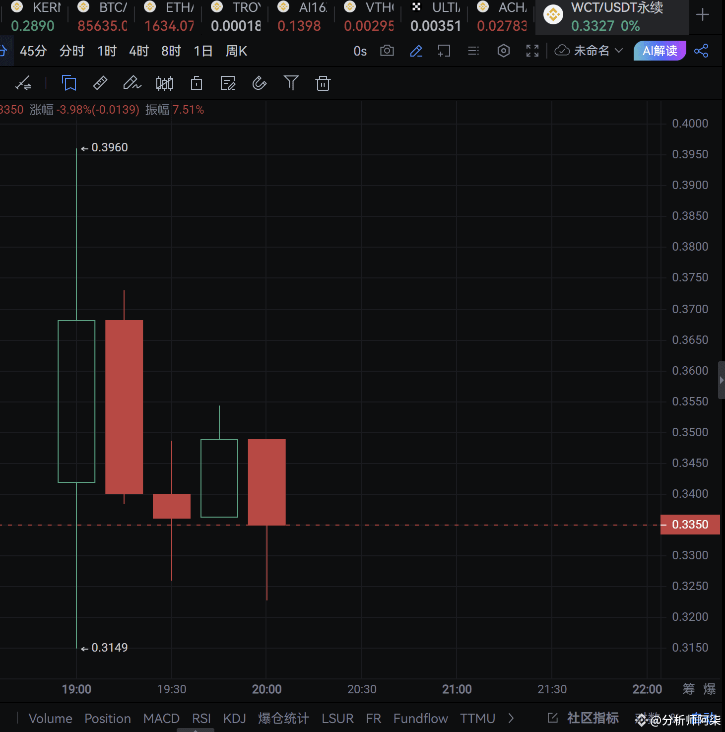 new-coin-listed-on-binance-wct-wct-is-an-open-source-on