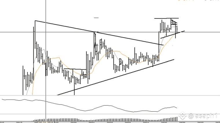$BTC Trembles, but $XRP DEFIES the LAW: The BREAKOUT pattern that no ...