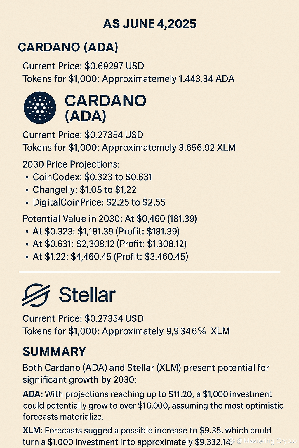 What Can Be The Maximum Worth of $1000 in $ADA and $XLM in | Mastering  Crypto on Binance Square