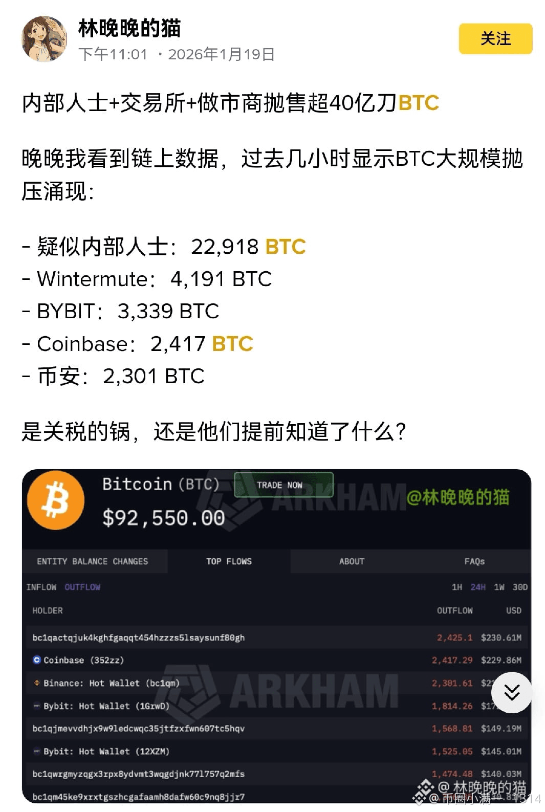 Profil de 币圈小满一1314 | Binance Square