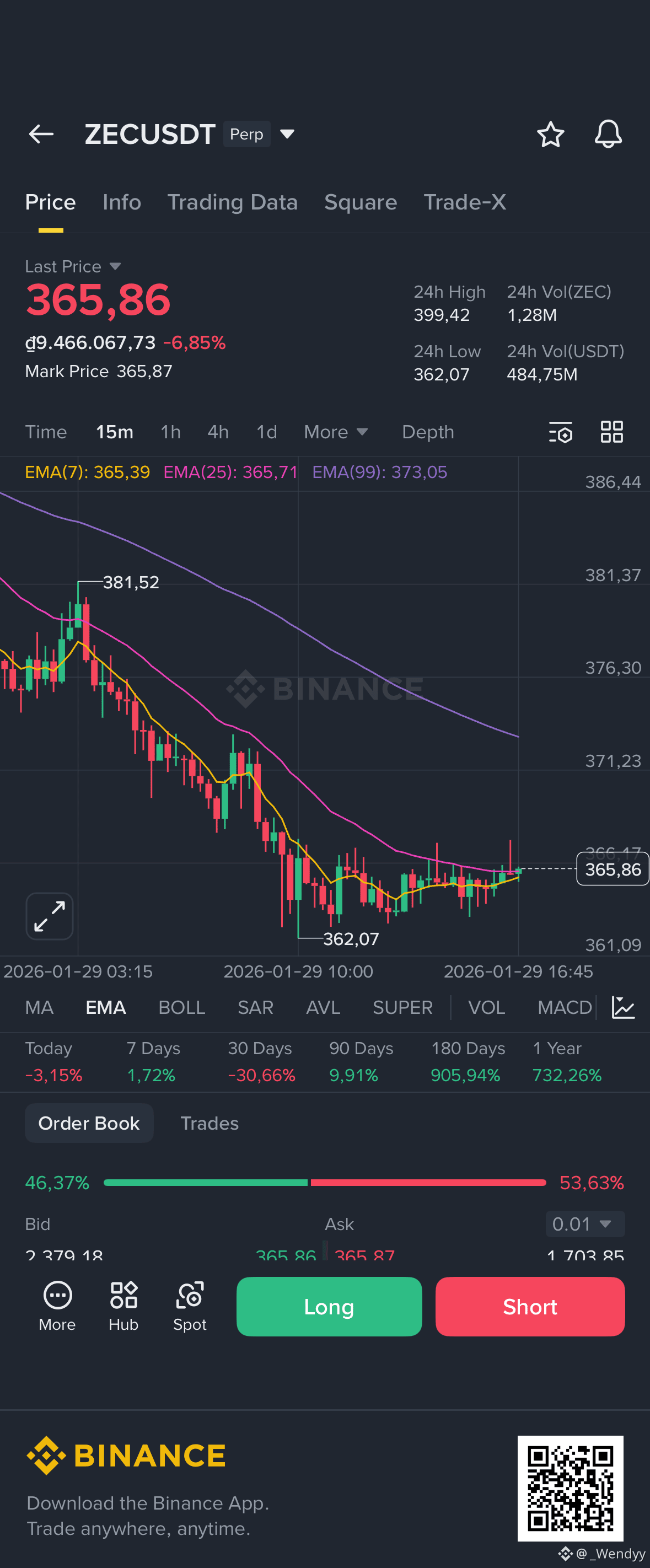 Buy Zcash - Easy Guide to Buying ZEC Now