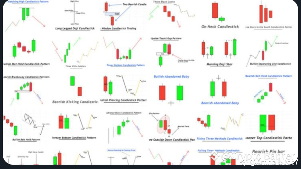 _Mastering 15-Minute Candlestick Patterns for $20 Daily Profit on ...