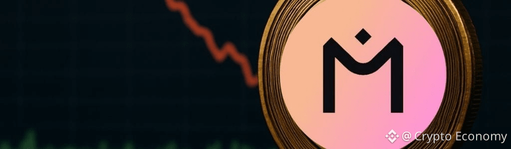 Price Weakness Persists Despite Migration Efforts