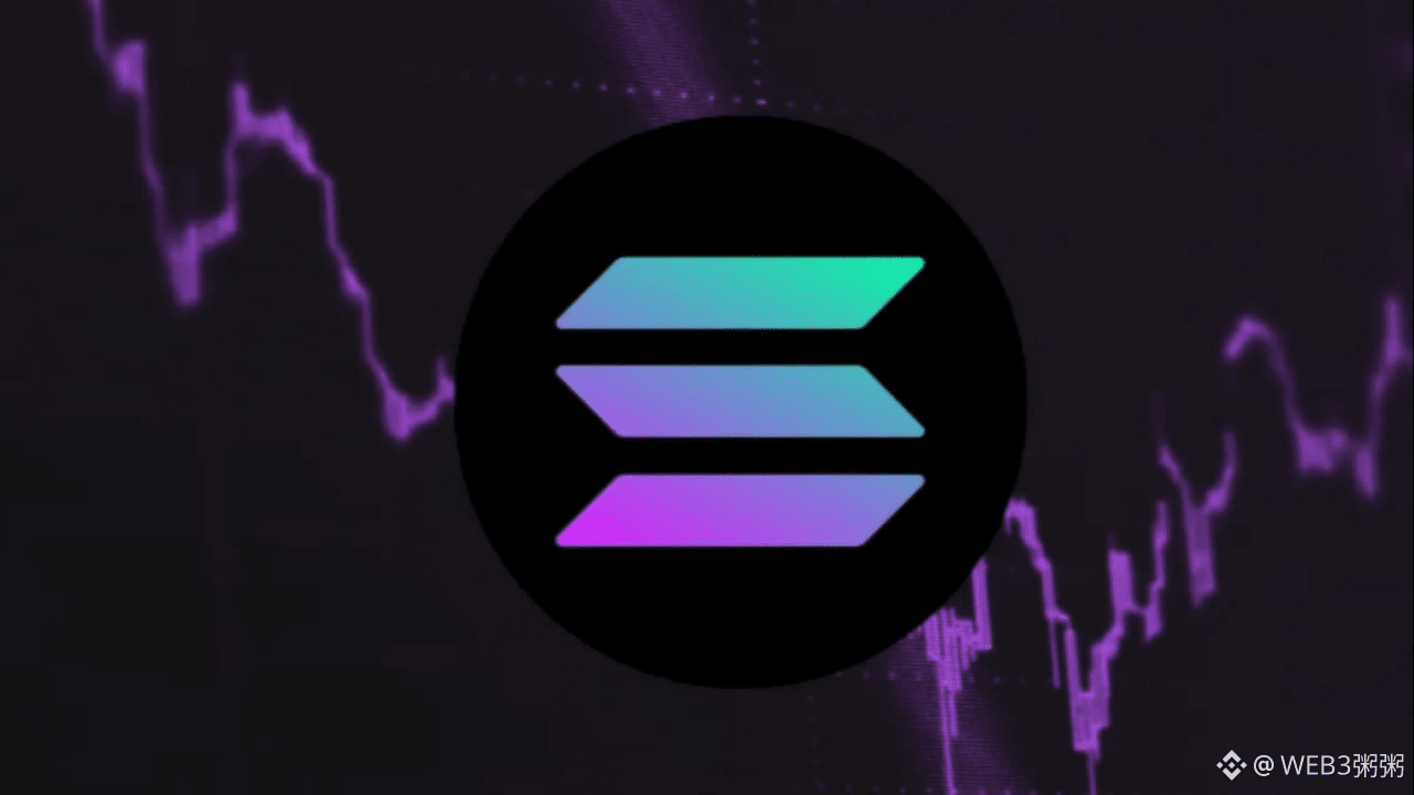 今日#solana 最新资讯、观点和推送| 币安广场