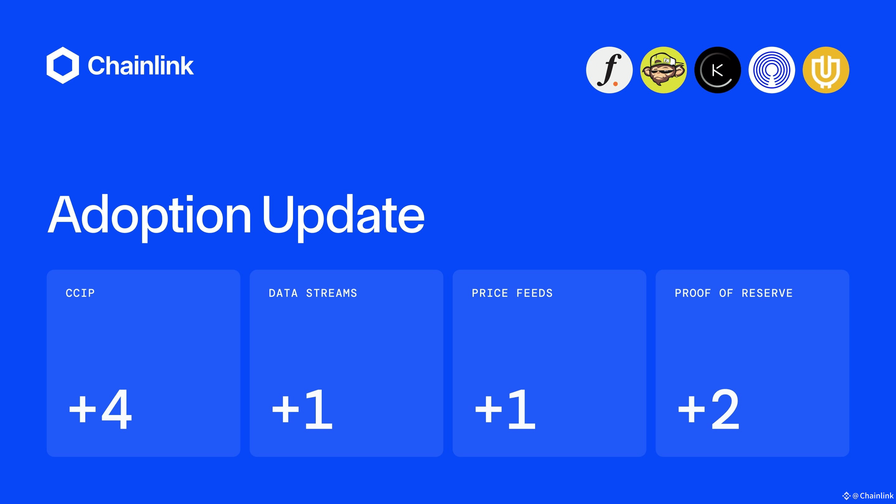 Congratulations to the winners of the Chainlink Chromion | Chainlink on  Binance Square