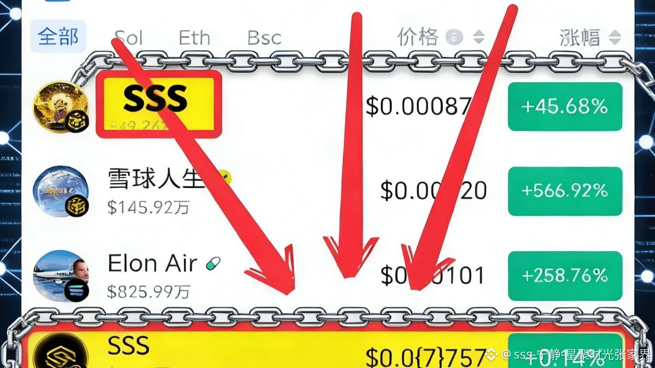 Profil de sss-宁静-星聚时光张家界| Binance Square