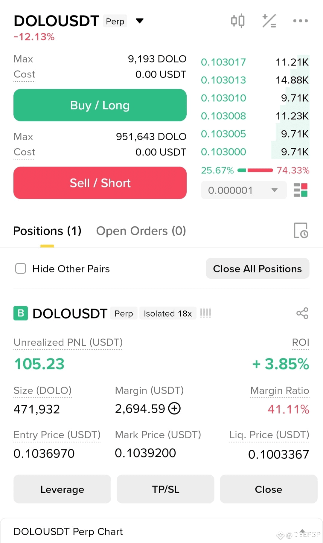 Latest updates for the $TOSHI alpha token reveal a | DEEPSP on Binance  Square