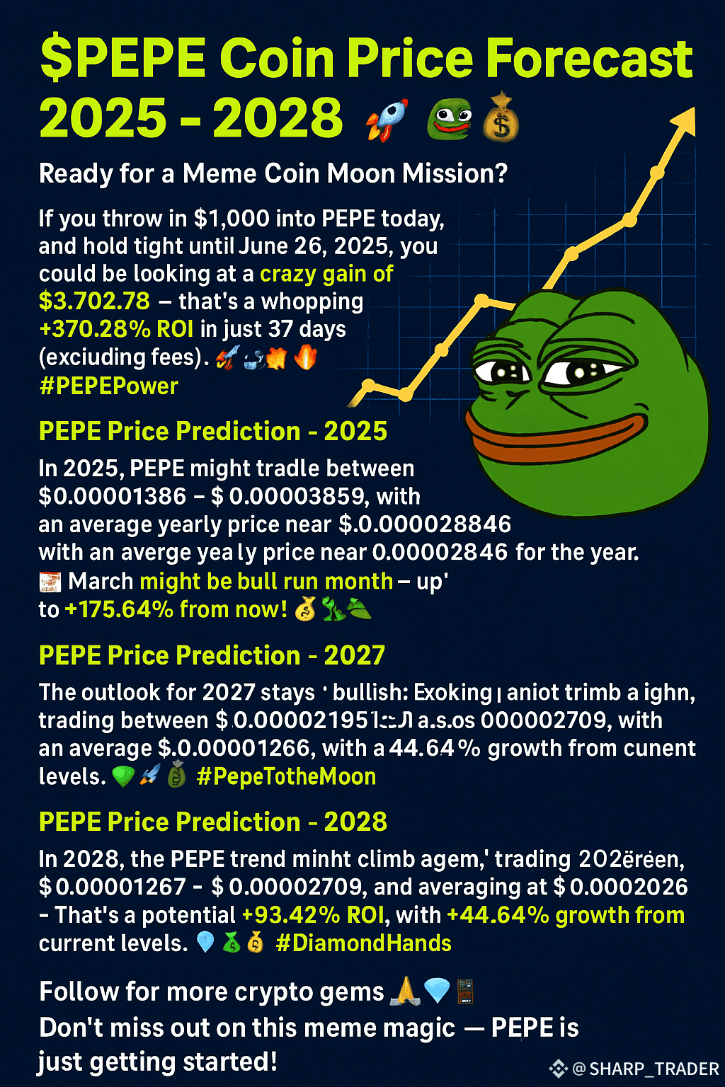 PEPE Coin Price Forecast 2025 - 2028 Ready for a Meme Coin | SHARP_TRADER  on Binance Square