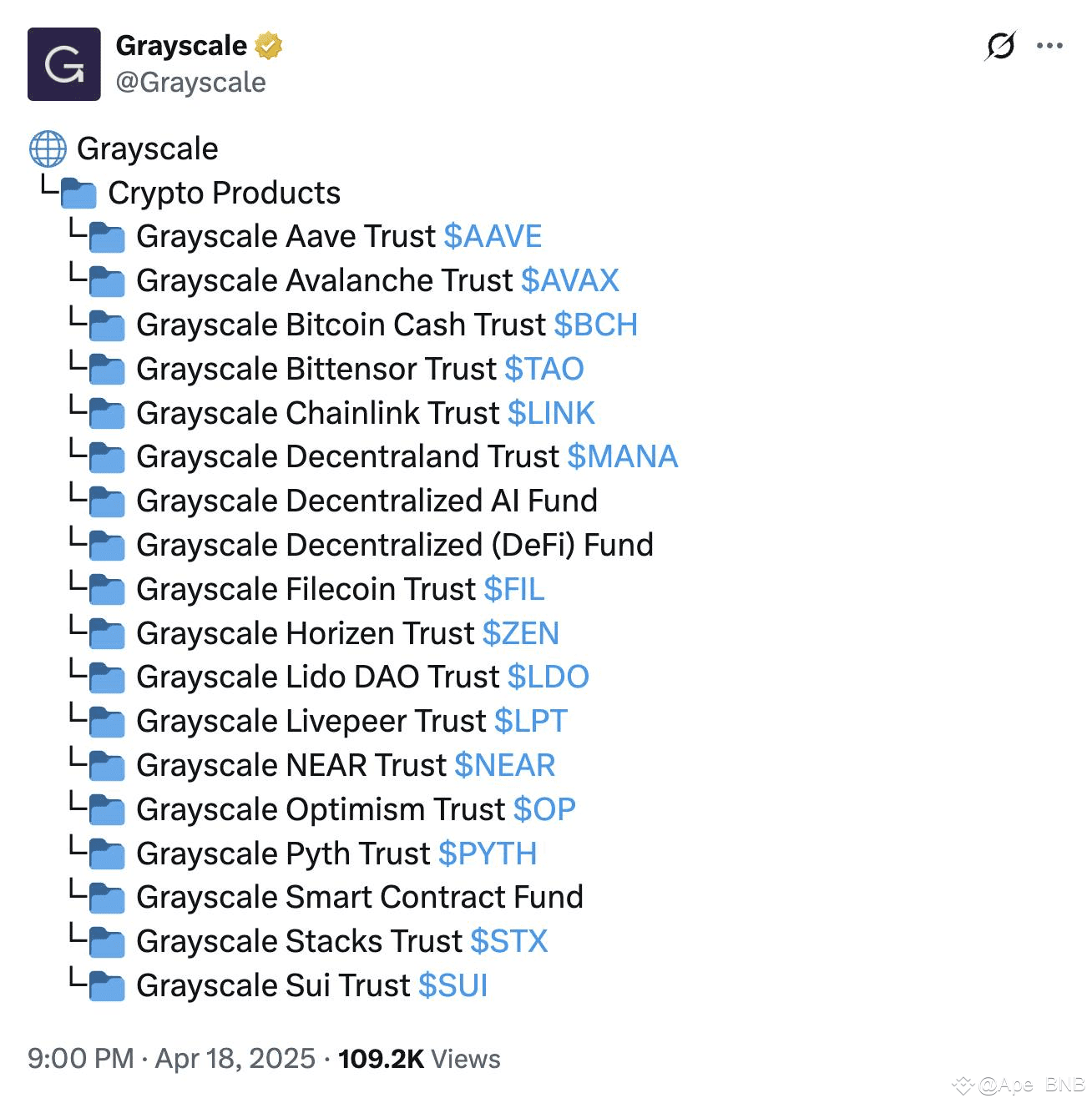 Latest #grayscaleetf News, Opinions and Feed Today | Binance Square