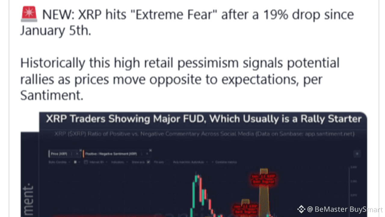 Egrag Crypto Says XRP Is Ready to Break Out. Here Are Key Levels To Watch |  BeMaster BuySmart on Binance Square