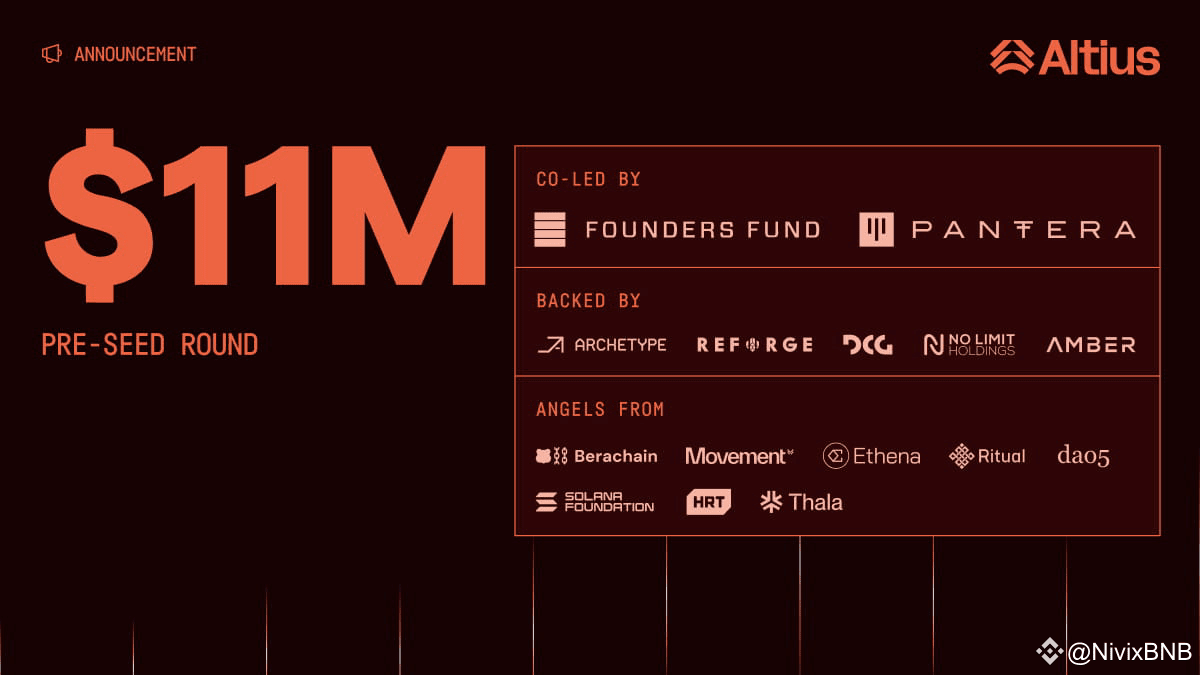 Latest #altius News, Opinions and Feed Today | Binance Square