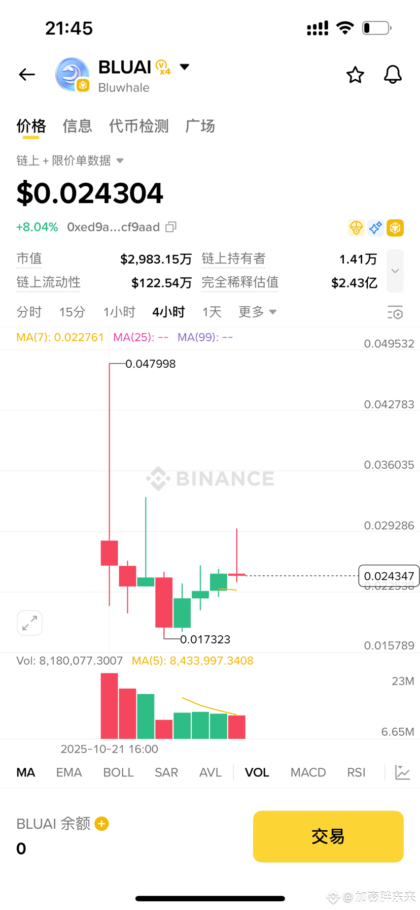 Latest #bluwhaleai News, Opinions and Feed Today | Binance Square