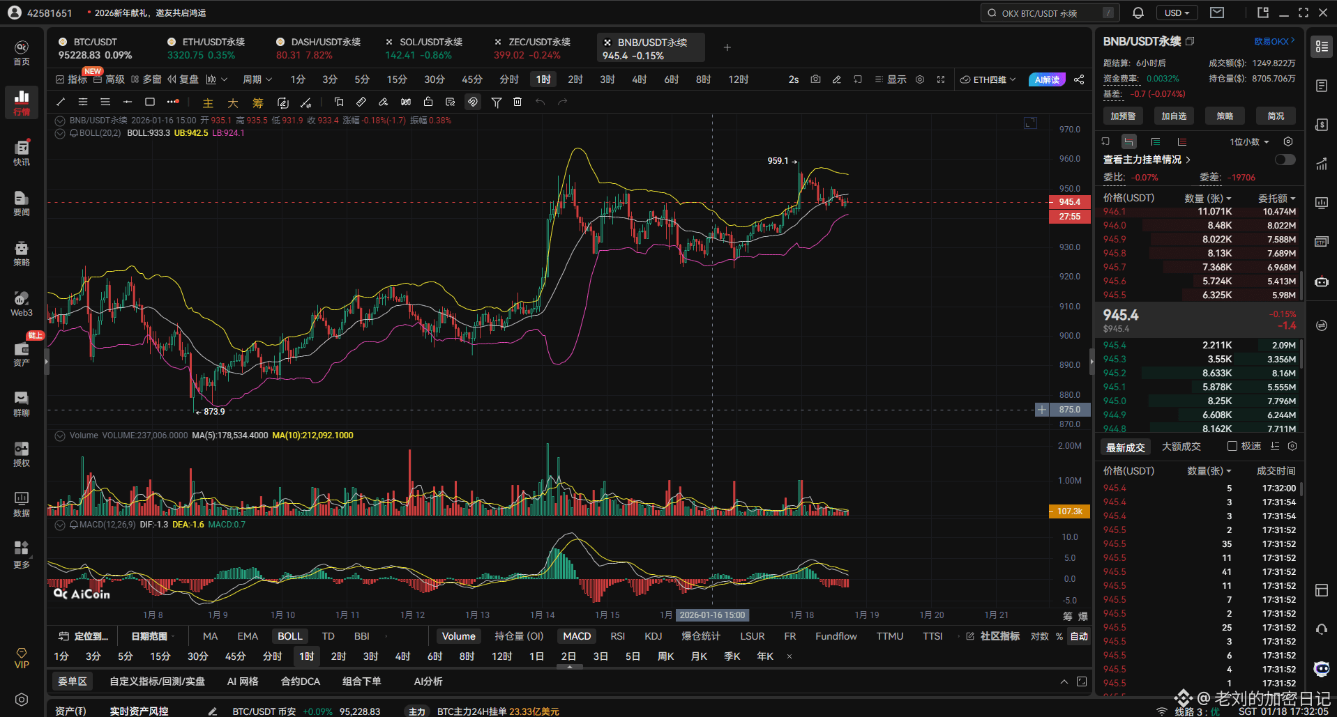 挖到宝了！2 个月内有望爆拉的3 大潜力币，错过拍断大腿！ | 老刘的加密日记sur Binance Square