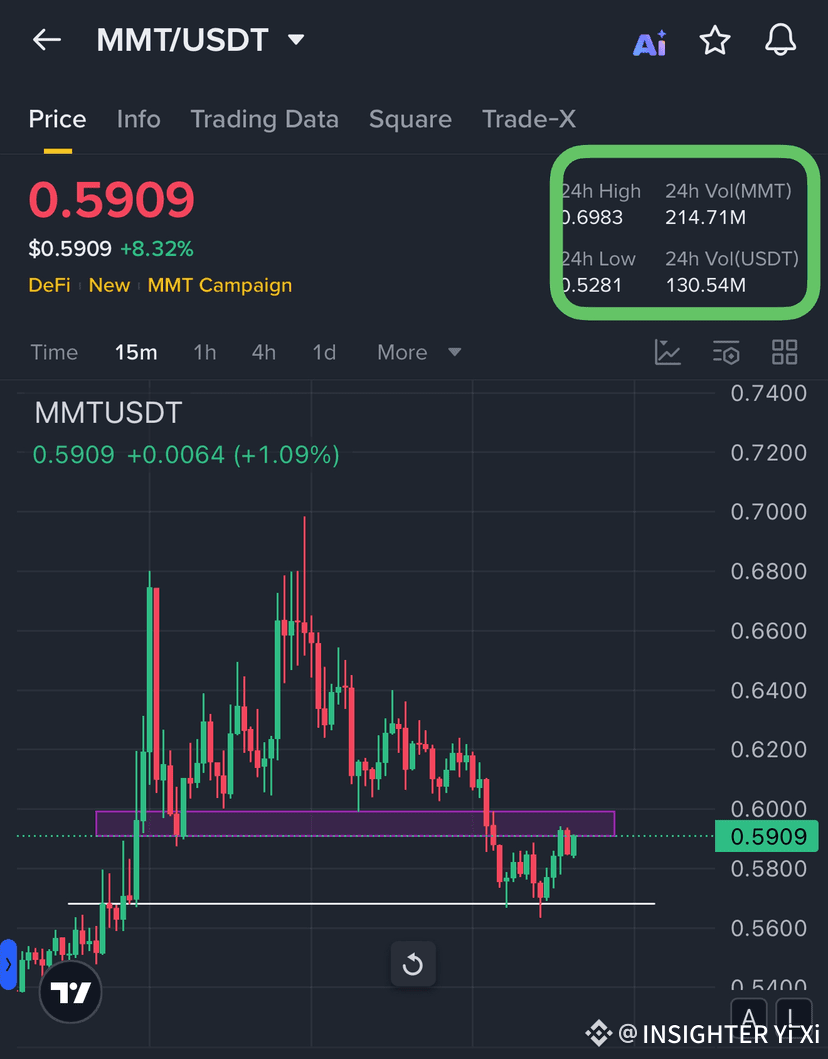 Chart 800 Usd In Huf Usd 1400 Eur In Huf 800 Usd Huf 800 Eur Huf
