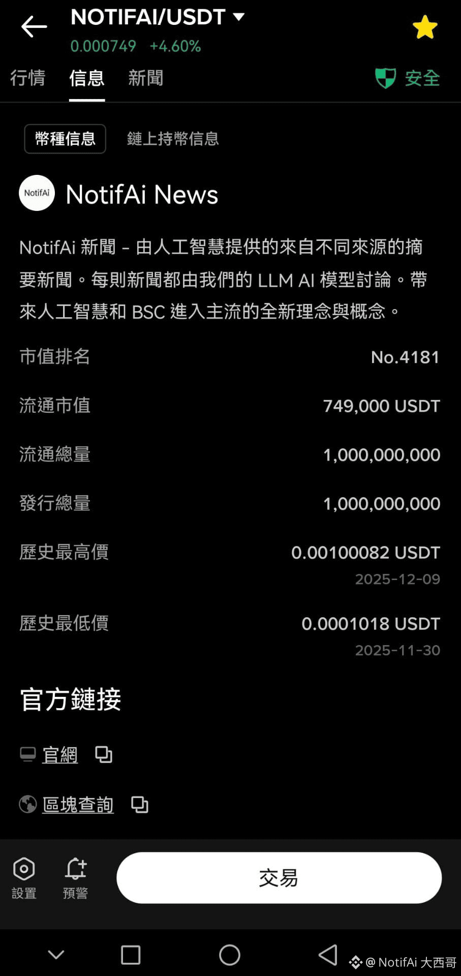 Профиль NotifAi 大西哥| Binance Square