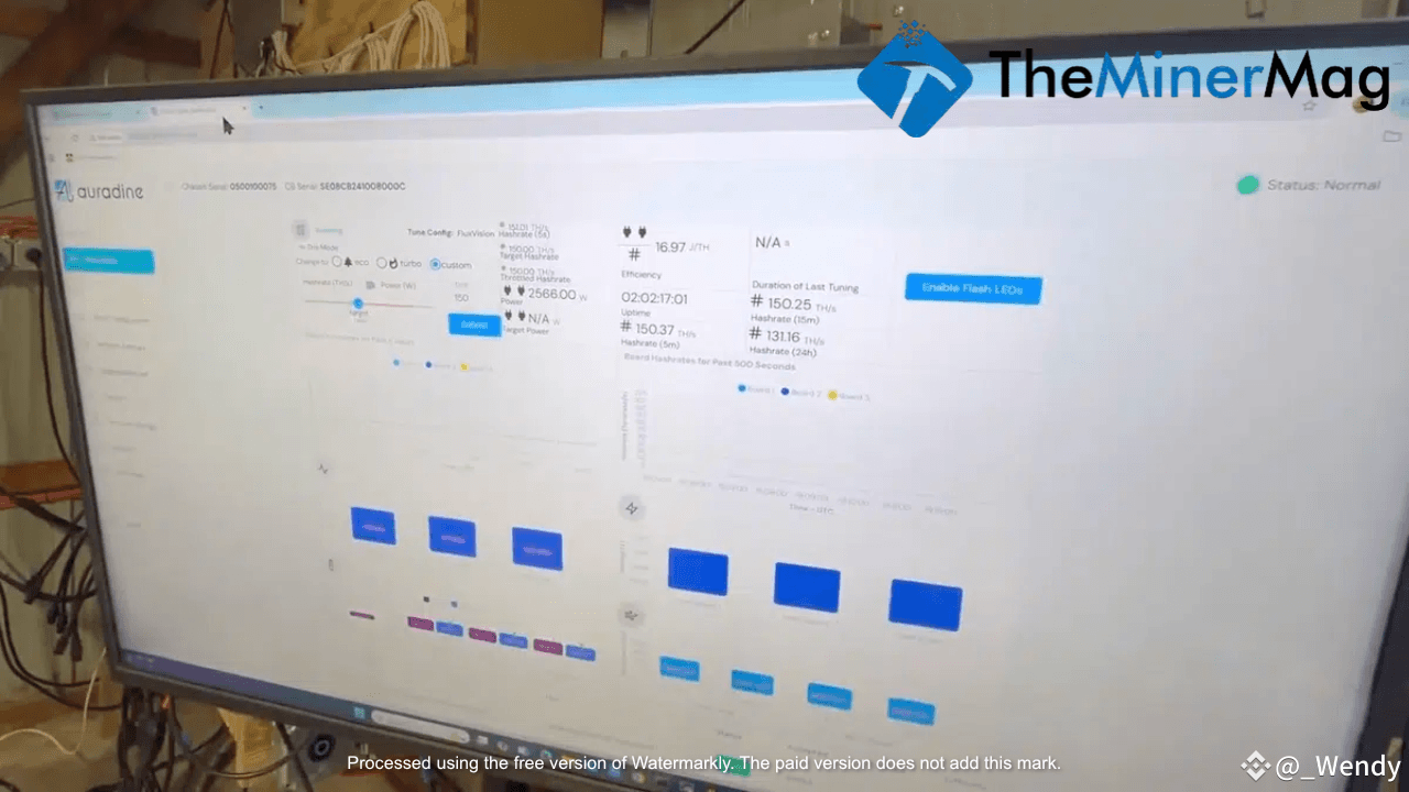 US-Designed Bitcoin Miner Delivers Promising Results | Wendyy_ on Binance  Square