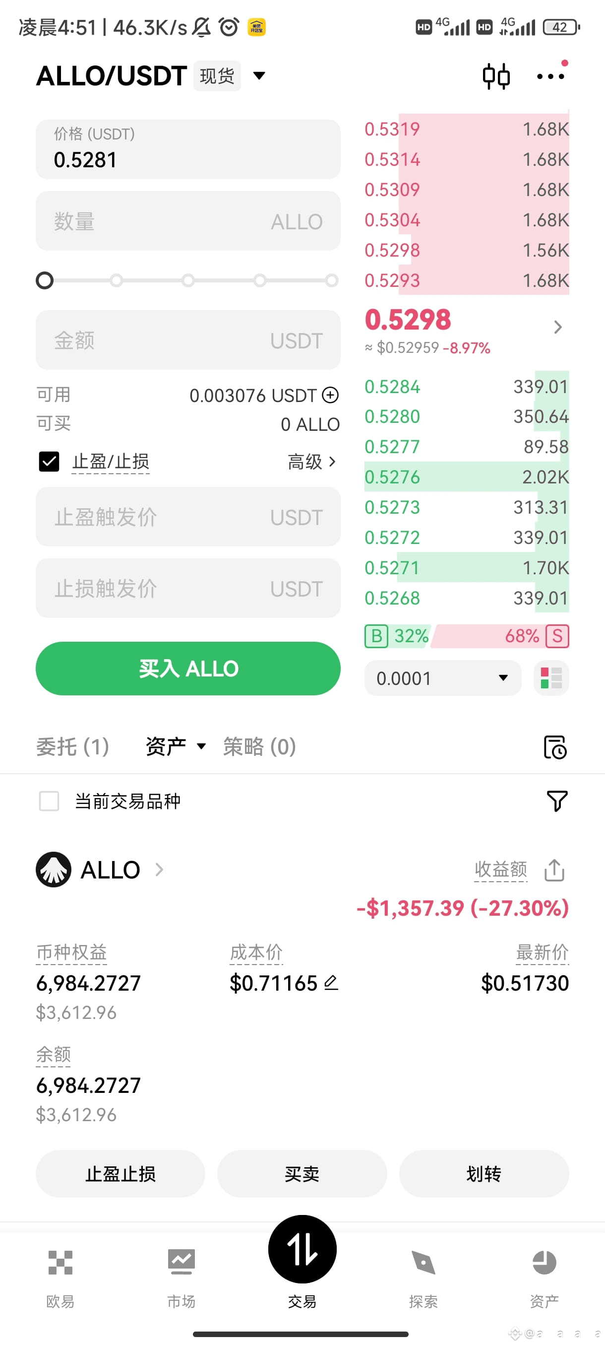Challenge 100 RMB to reach 1000 USD, can I succeed? | a a a a on Binance  Square