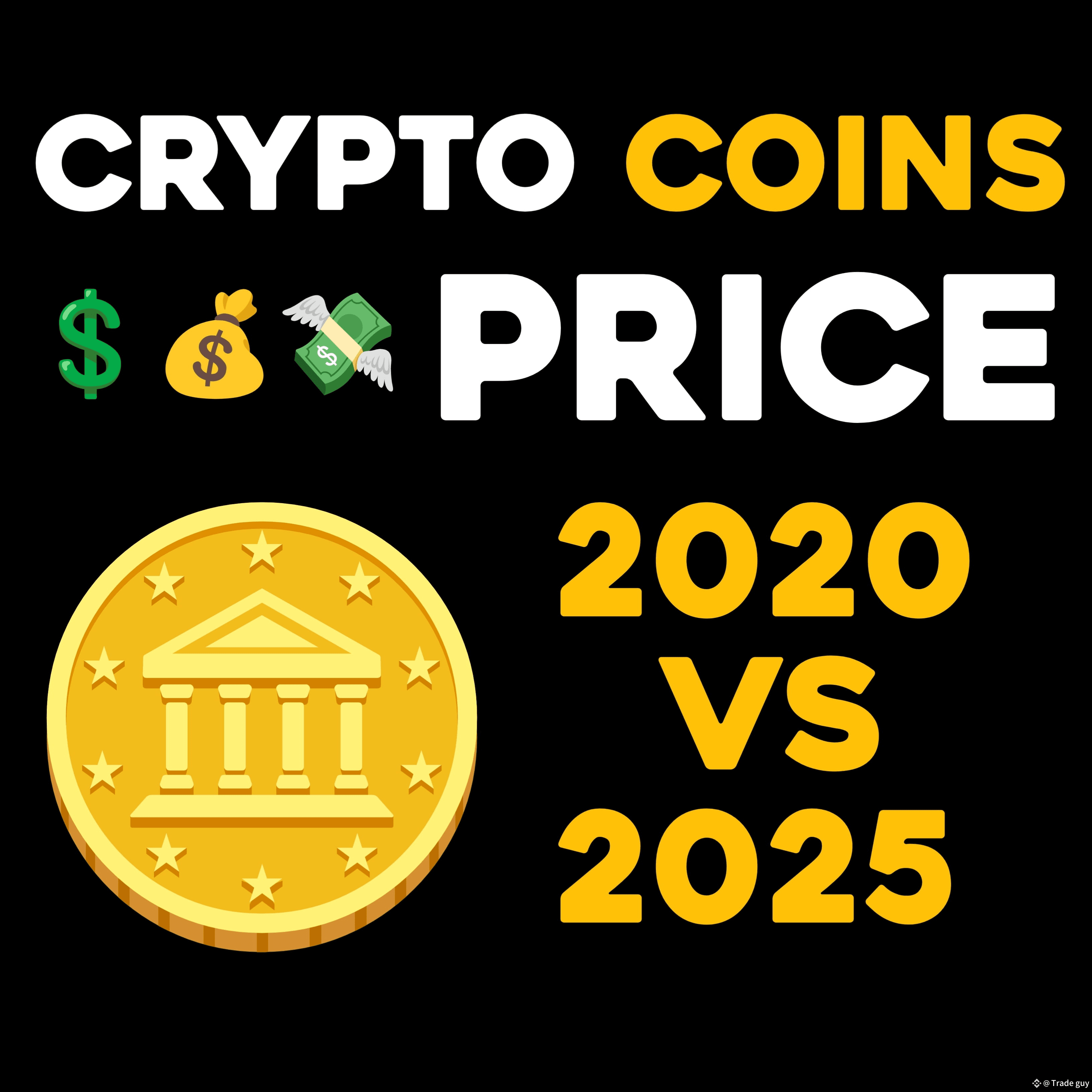 💲 CRYPTO COINS price comparison 💲 | BNB-TRADER-786 on Binance Square