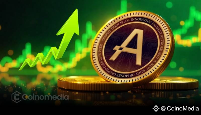 Aleo Breakout Sets Stage for 1,900% Surge