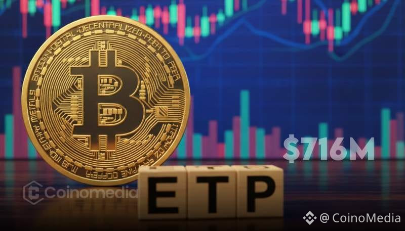 Digital Asset ETPs See $716M Inflows as Bitcoin Leads