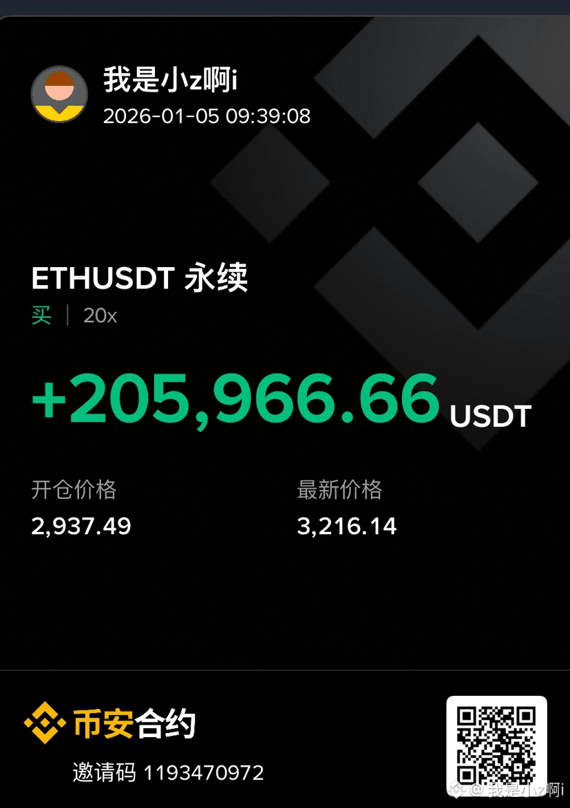 最高亏损10万u 最高盈利20万u，故事的结局究竟是什么样？无论是怎么样，我们接着舞就完事了！！！💃💃💃 $ETH | 我是小z啊i على  Binance Square